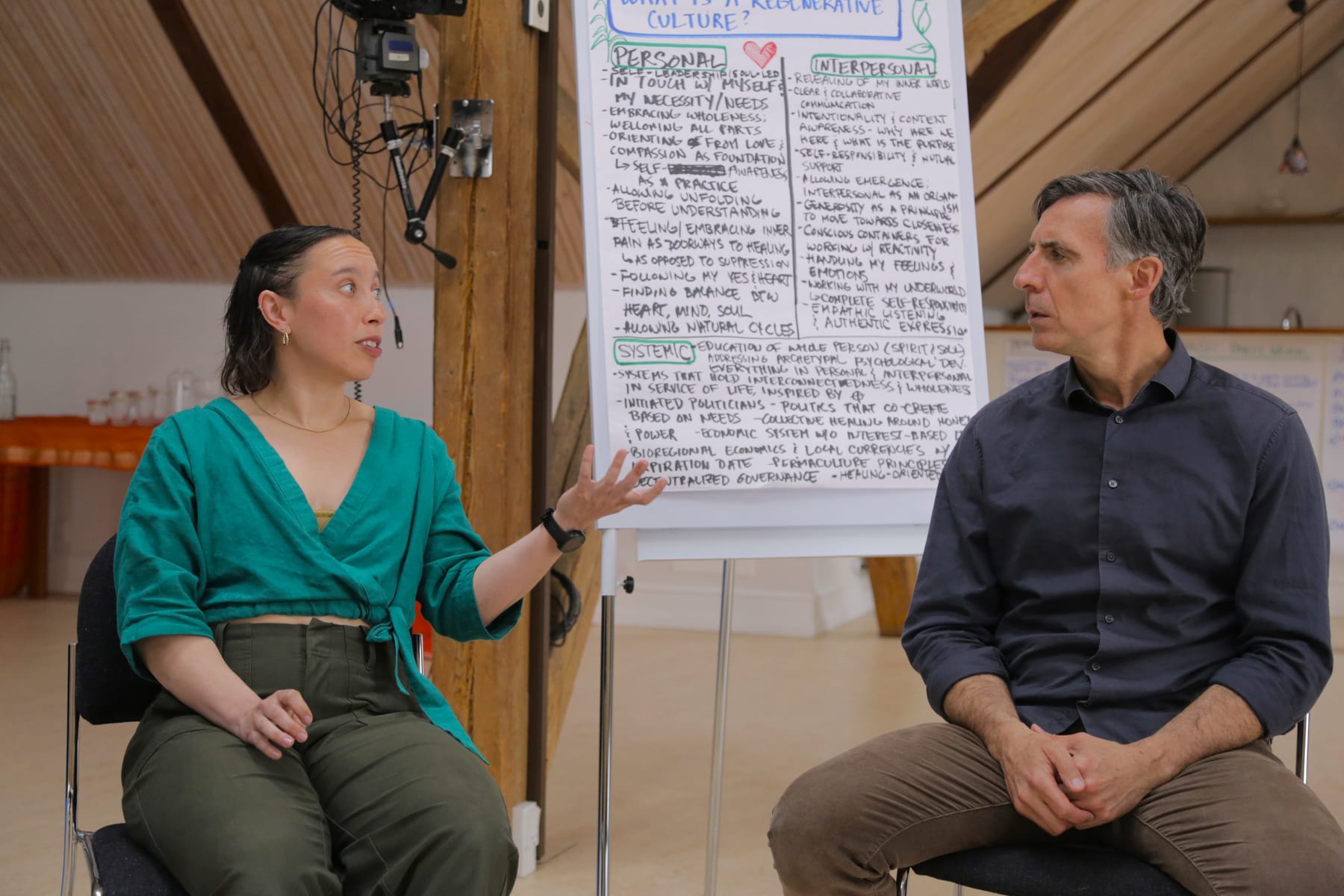 A Community Immersion Day during a Regenera residency